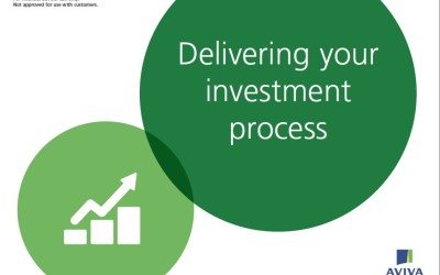 White Paper: Delivering A Robust Investment Proposition