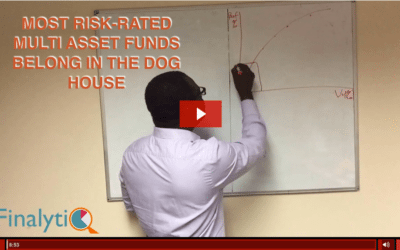 Why Most Multi-Asset Funds Are Worse Than Brainless